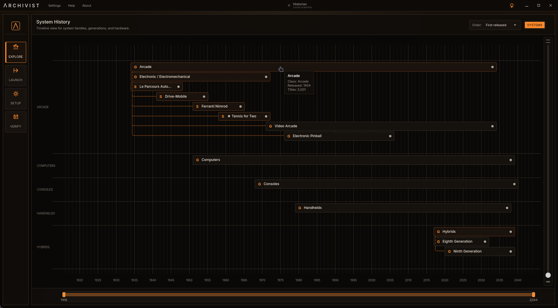 Archivist System History showing the timeline of arcade, computer, console, handheld and hybrid families
