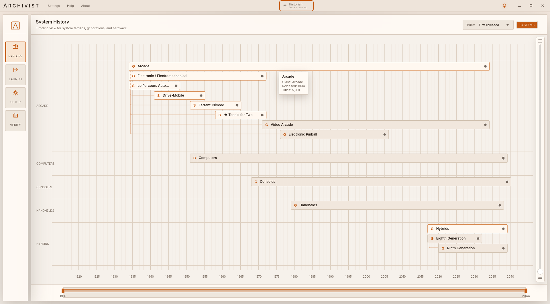 Archivist System History showing the timeline of arcade, computer, console, handheld and hybrid families